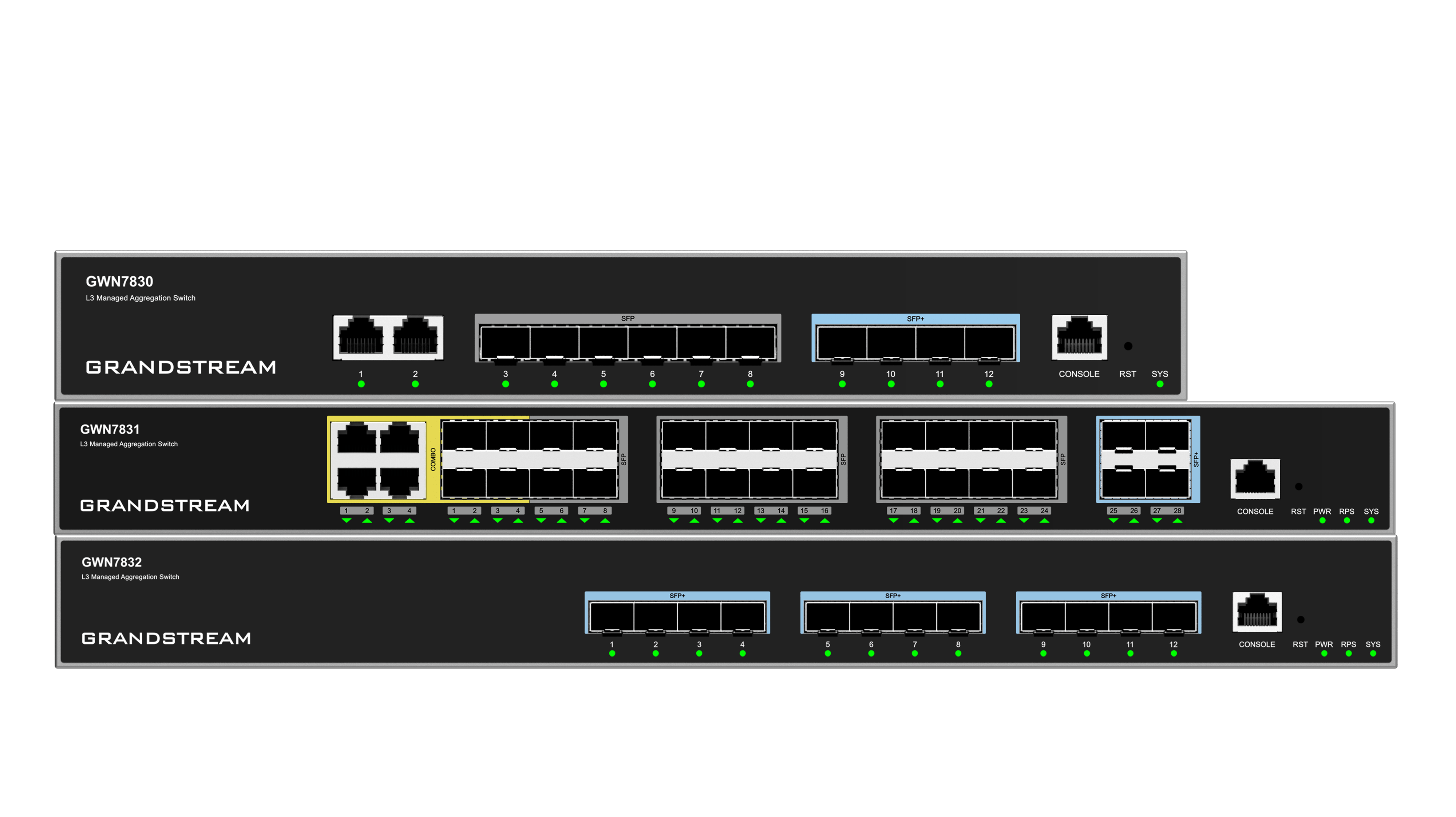 Aggregation Network Switches
